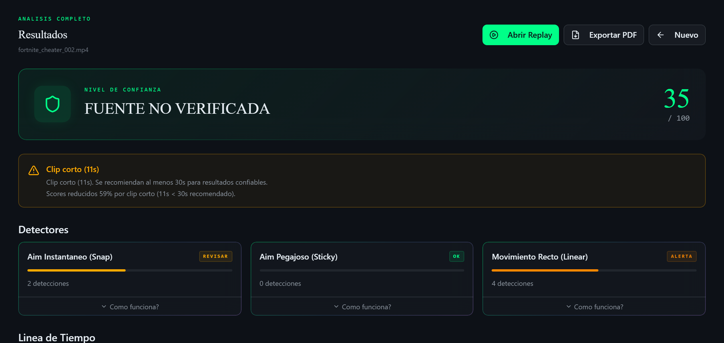 Vista de análisis real de Obsidia Eye: score de confianza, detectores y línea de tiempo